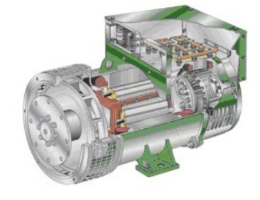 安平发电机内部结构图